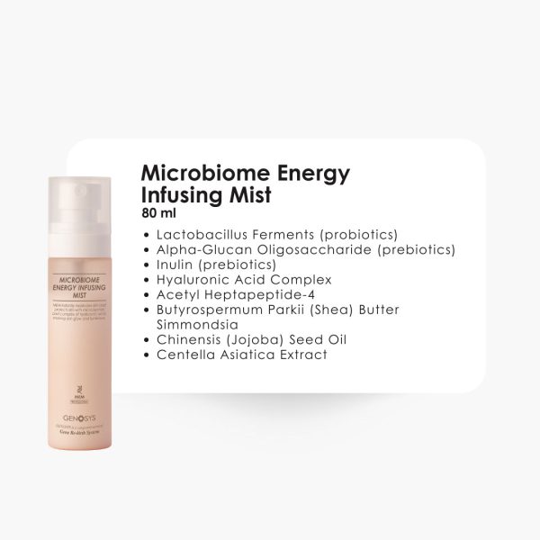 Genosys Microbiome Energy Infusing Mist (MEM) 80 ml - Görsel 2